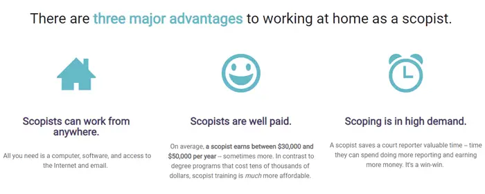 ONLINE-TYPING-JOBS-SCOPING